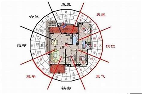 拐角房子风水|拐角房屋的风水布局，拐角房子平面图